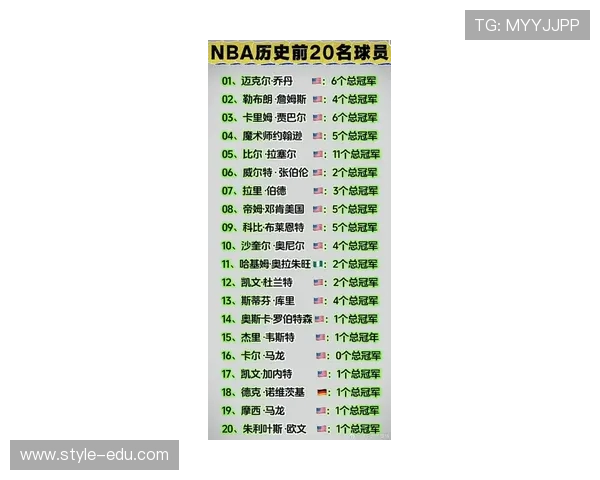 NBA历史单节得分20球员排行榜库里领衔科比哈登紧随其后